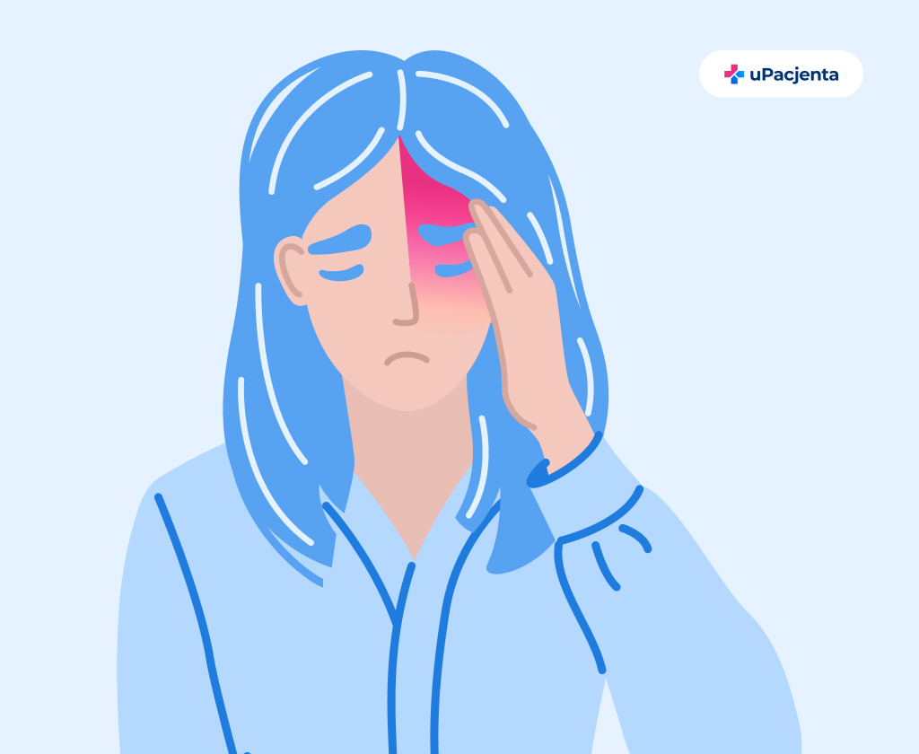 Gdzie boli migrena? Grafika